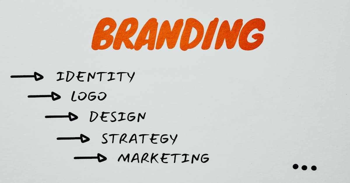 How to Build a Personal Brand Through Marketing