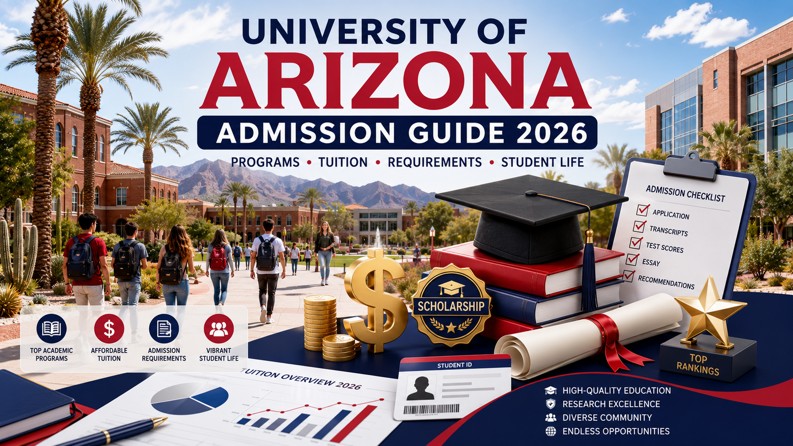 University of Arizona Admission Guide 2026: Programs, Tuition, Requirements and Student Life